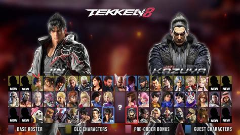 tekken leaked roster|The full Tekken 8 roster